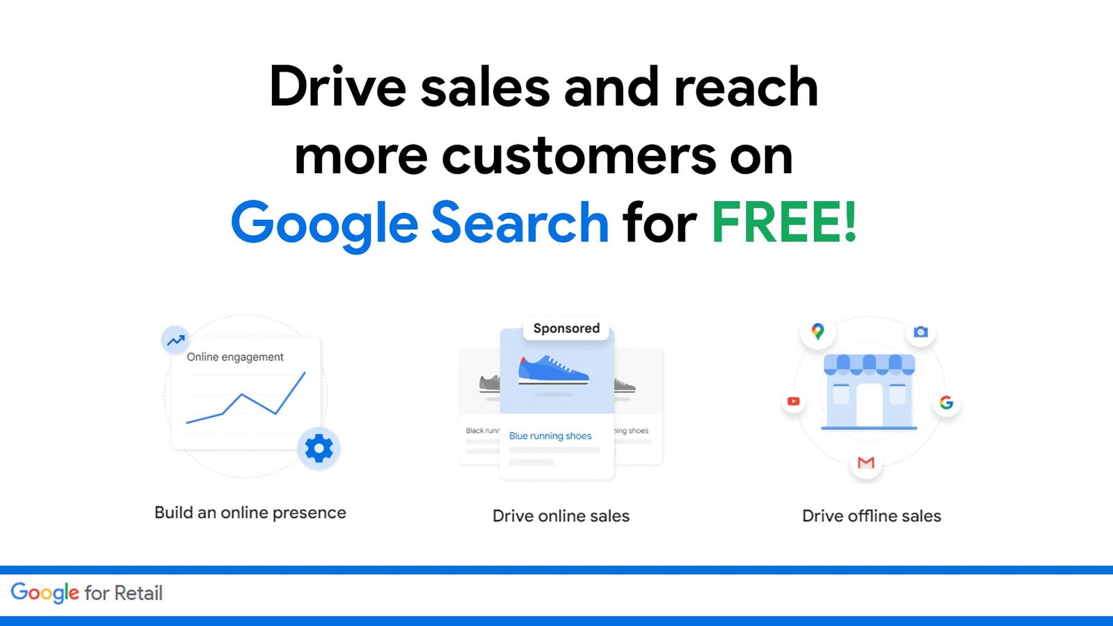Promote your business on Google for FREE