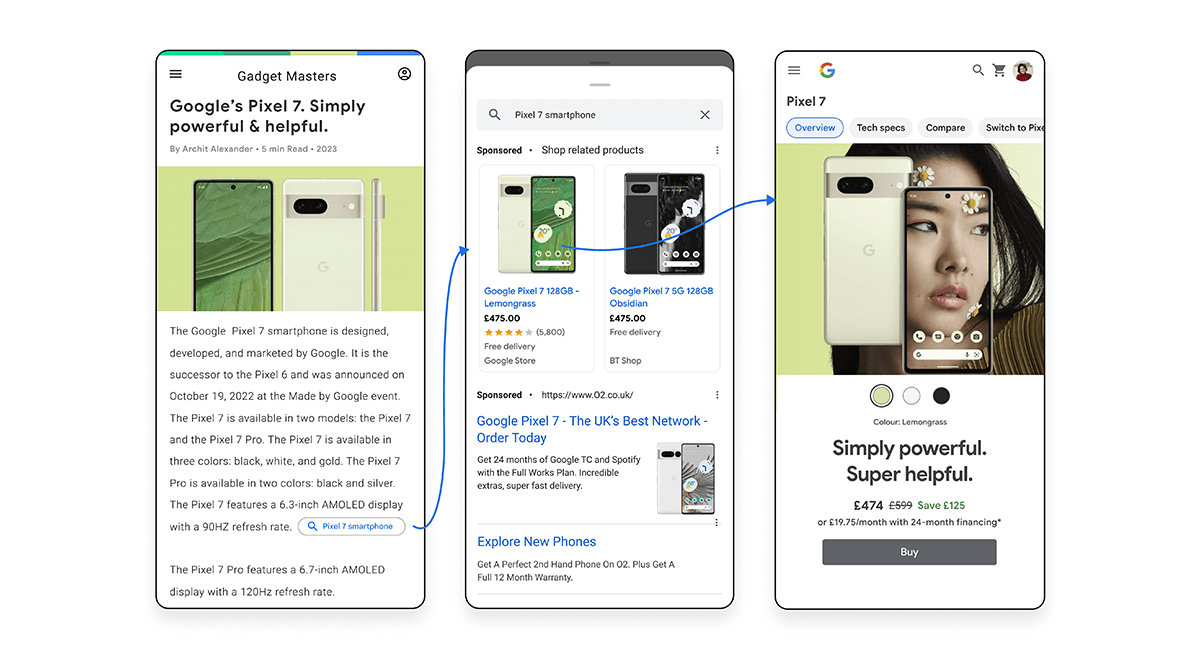 Now earn more from google adsense with google ad intent chips!