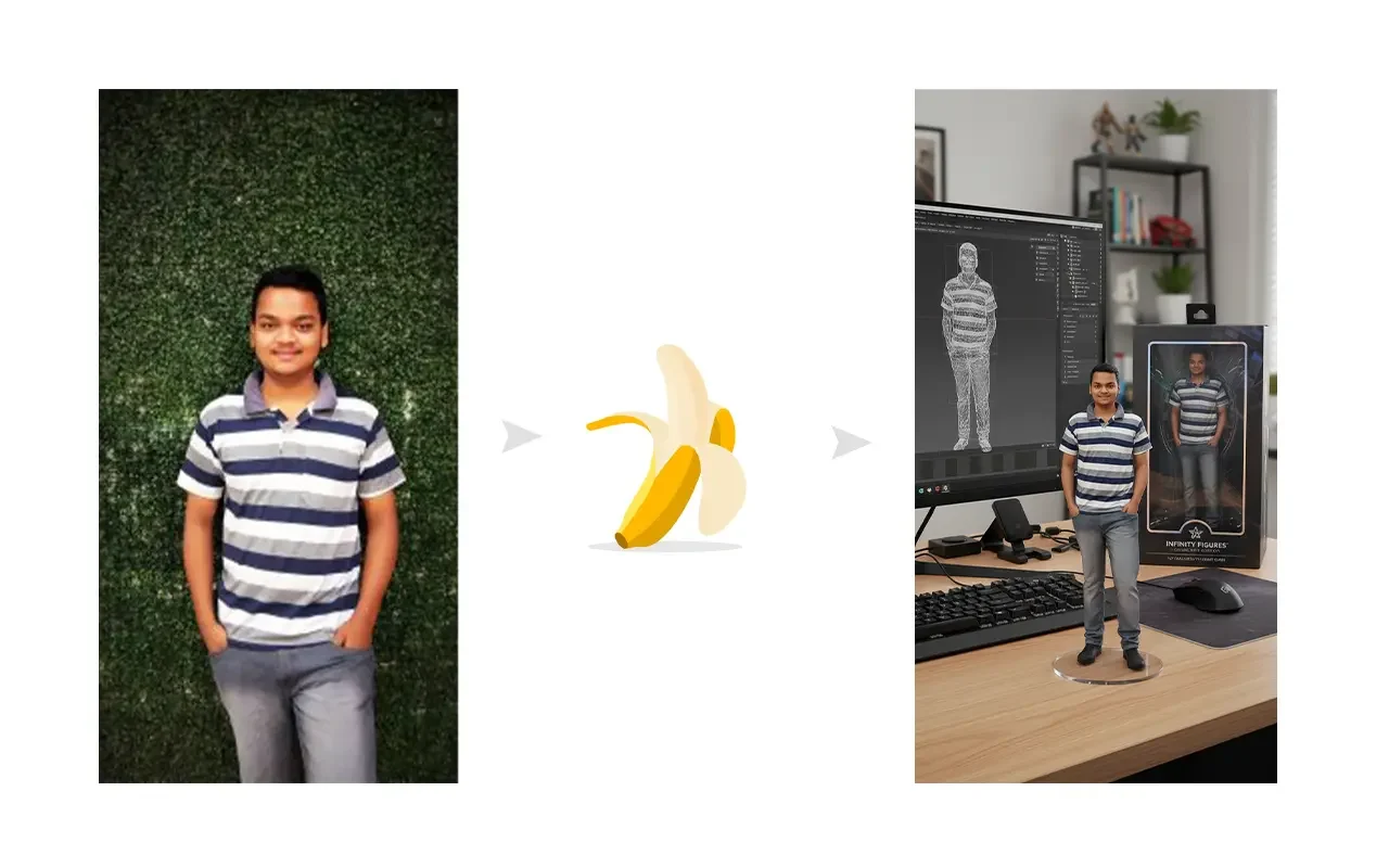 Google gemini ai 3d image prompt