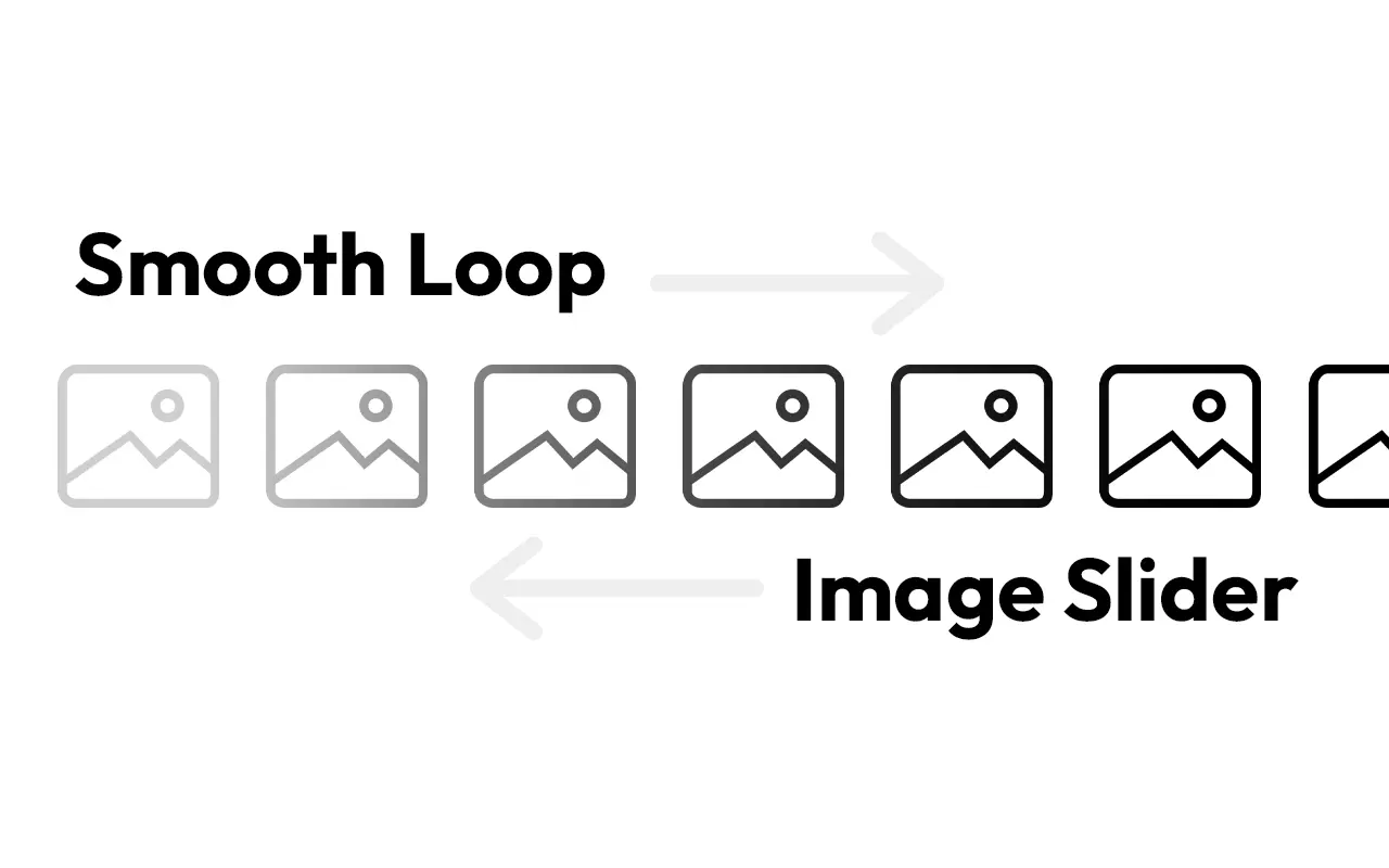 How to create a loop smooth image carousel slider in Elementor